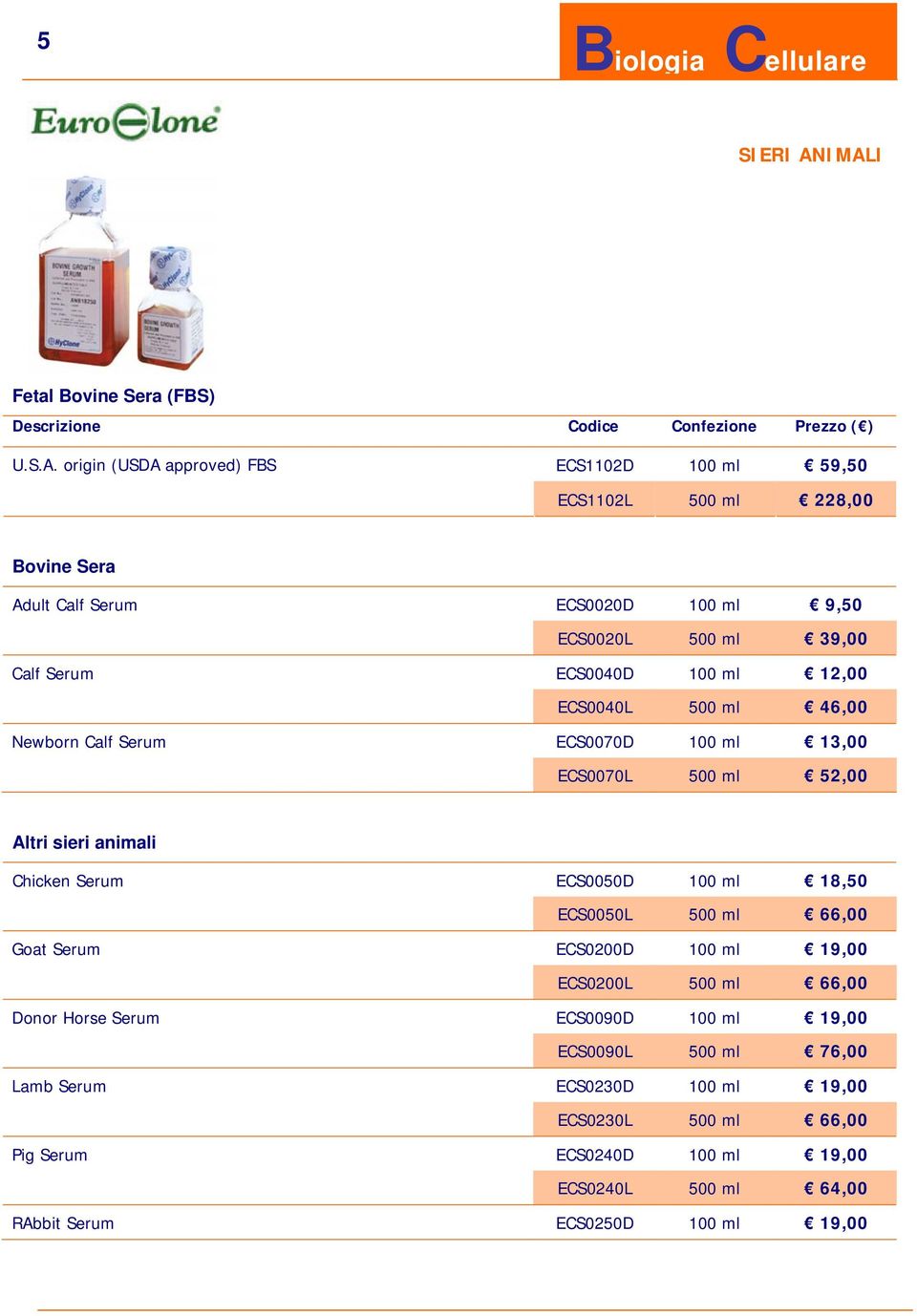 ECS0020L 500 ml 39,00 Calf Serum ECS0040D 100 ml 12,00 ECS0040L 500 ml 46,00 Newborn Calf Serum ECS0070D 100 ml 13,00 ECS0070L 500 ml 52,00 Altri sieri animali