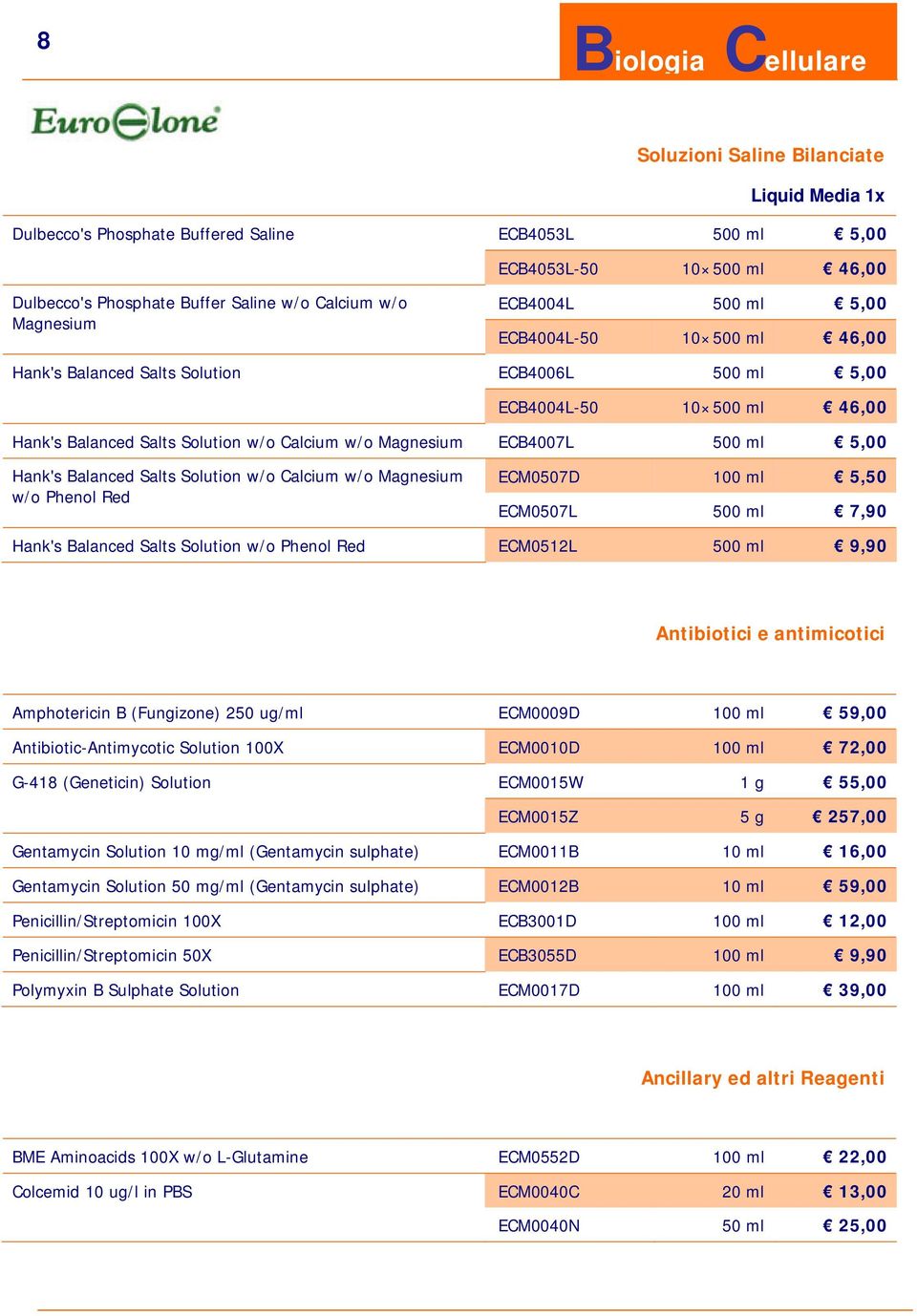 ml 5,00 Hank's Balanced Salts Solution w/o Calcium w/o Magnesium w/o Phenol Red ECM0507D 100 ml 5,50 ECM0507L 500 ml 7,90 Hank's Balanced Salts Solution w/o Phenol Red ECM0512L 500 ml 9,90