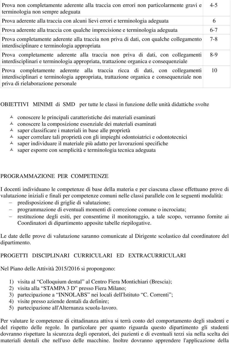 appropriata Prova completamente aderente alla traccia non priva di dati, con collegamenti interdisciplinari e terminologia appropriata, trattazione organica e consequenziale Prova completamente