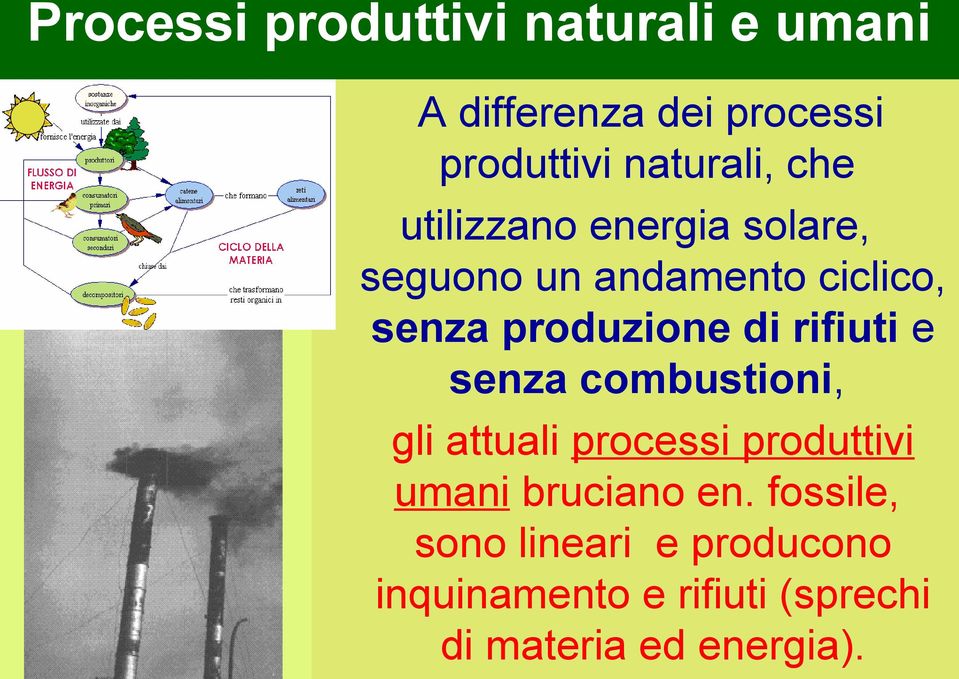 rifiuti e senza combustioni, gli attuali processi produttivi umani bruciano en.