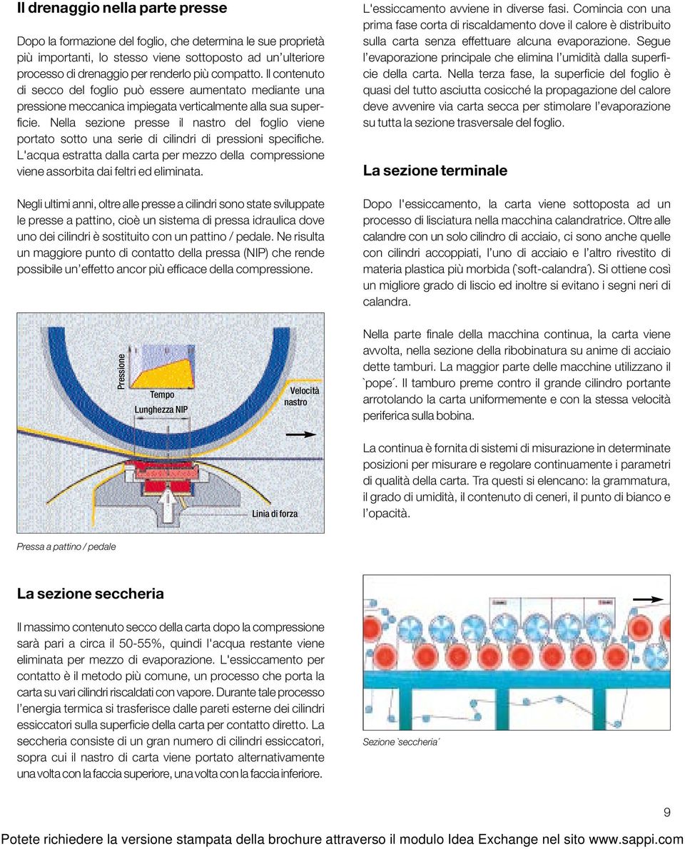 Nella sezione presse il nastro del foglio viene portato sotto una serie di cilindri di pressioni specifiche.