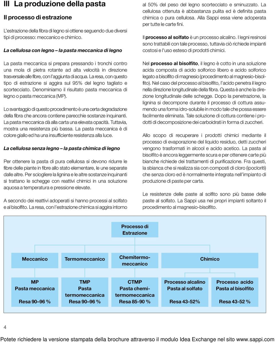 aggiunta di acqua. La resa, con questo tipo di estrazione si aggira sul 95% del legno tagliato e scortecciato. Denominiamo il risultato pasta meccanica di legno o pasta meccanica (MP).