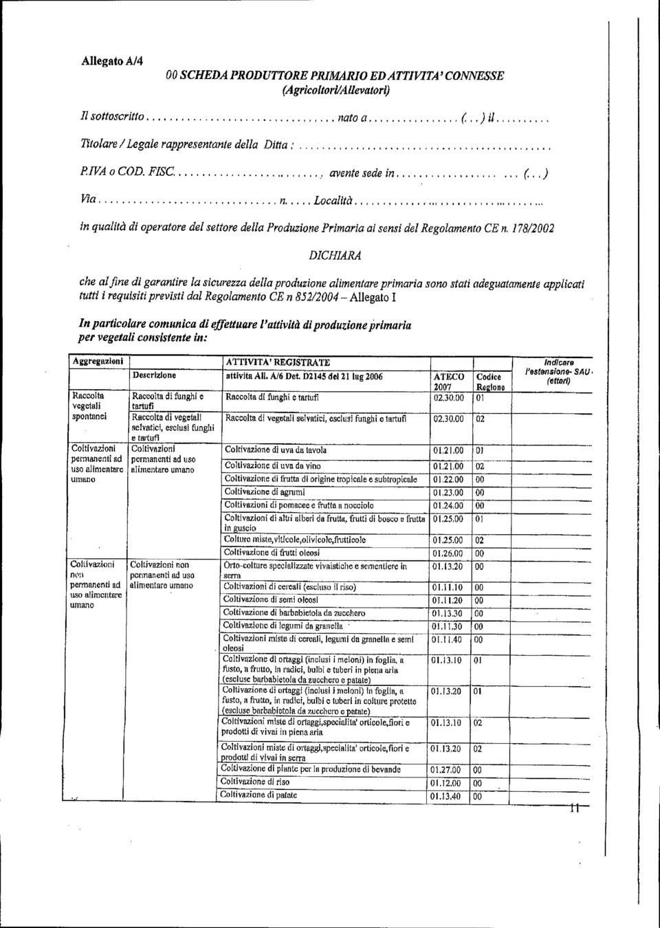 178/2002 DICHIARA che al fine di garantire la sicurezza della produzione alimentare primaria sono stati adeguatamente applicati tutti i requisiti previsti dal Regolamento CE n 852/2004 - Allegato I