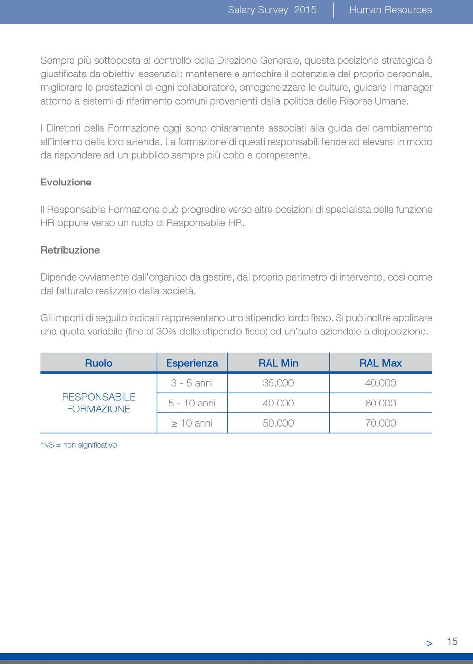 I Direttori della Formazione oggi sono chiaramente associati alla guida del cambiamento all interno della loro azienda.