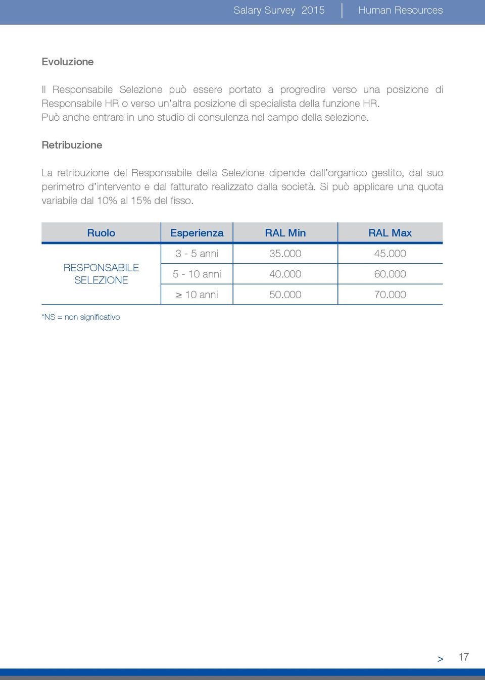 Retribuzione La retribuzione del Responsabile della Selezione dipende dall organico gestito, dal suo perimetro d intervento e dal fatturato realizzato dalla