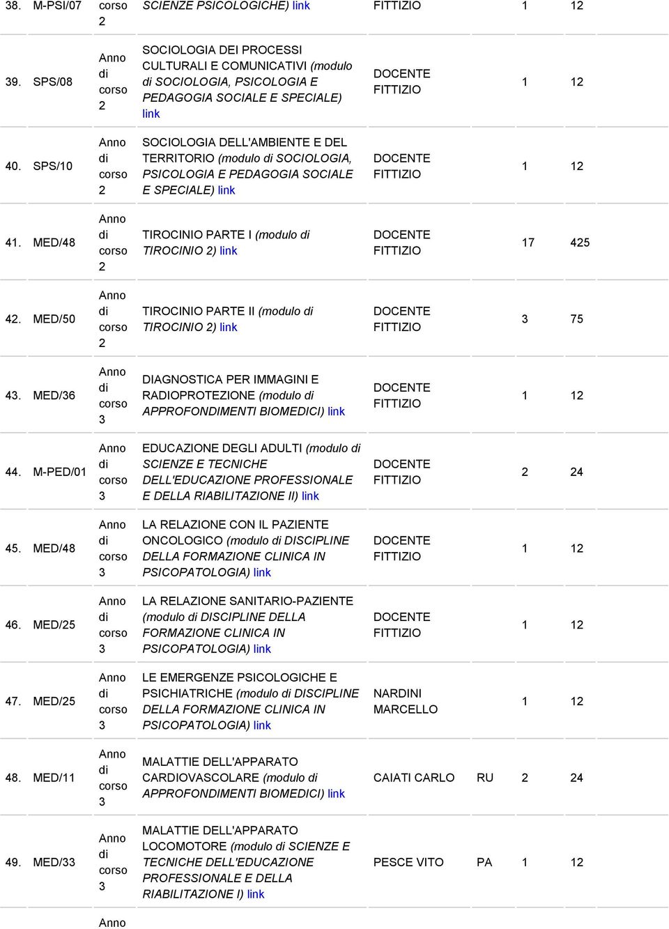 MED/50 TIROCINIO PARTE II (modulo TIROCINIO ) link 75 4. MED/6 DIAGNOSTICA PER IMMAGINI E RADIOPROTEZIONE (modulo APPROFONDIMENTI BIOMEDICI) link 44.