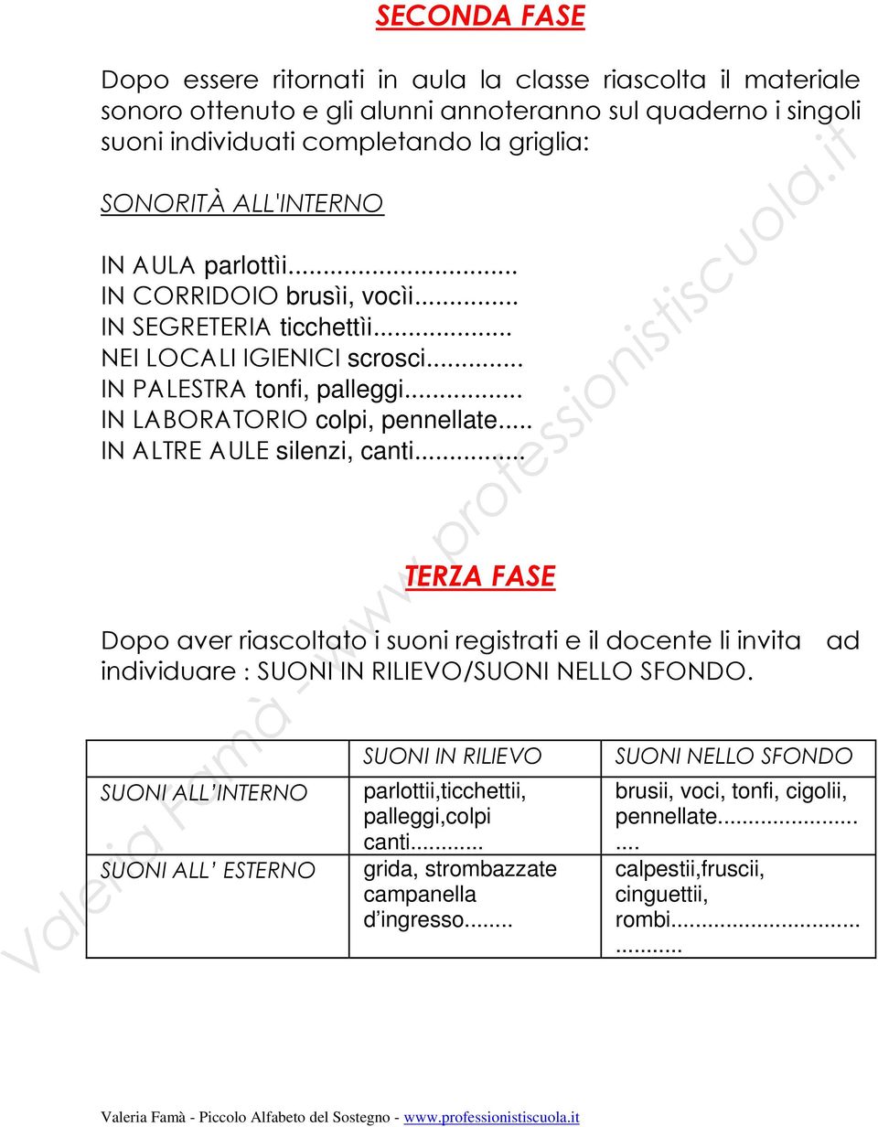 .. IN ALTRE AULE silenzi, canti... TERZA FASE Dopo aver riascoltato i suoni registrati e il docente li invita ad individuare : SUONI IN RILIEVO/SUONI NELLO SFONDO.