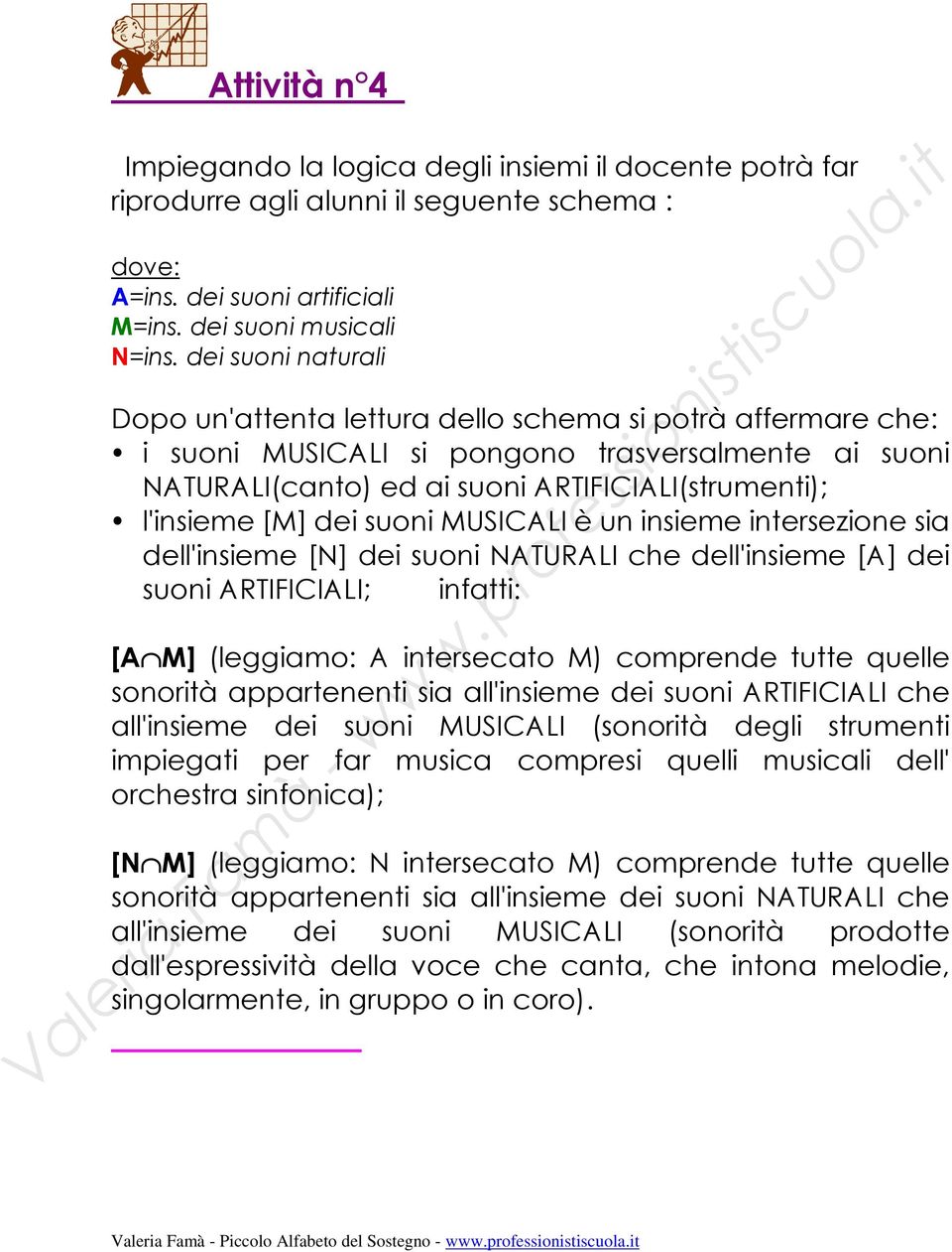 dei suoni MUSICALI è un insieme intersezione sia dell'insieme [N] dei suoni NATURALI che dell'insieme [A] dei suoni ARTIFICIALI; infatti: [A M] (leggiamo: A intersecato M) comprende tutte quelle