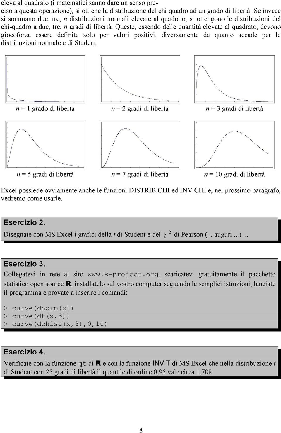 Queste, essendo delle quantità elevate al quadrato, devono giocoforza essere definite solo per valori positivi, diversamente da quanto accade per le distribuzioni normale e di Student.