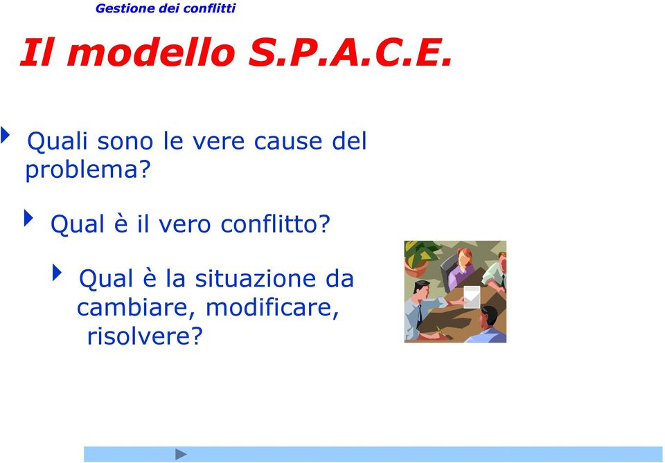 problema? 4 Qual è il vero conflitto?