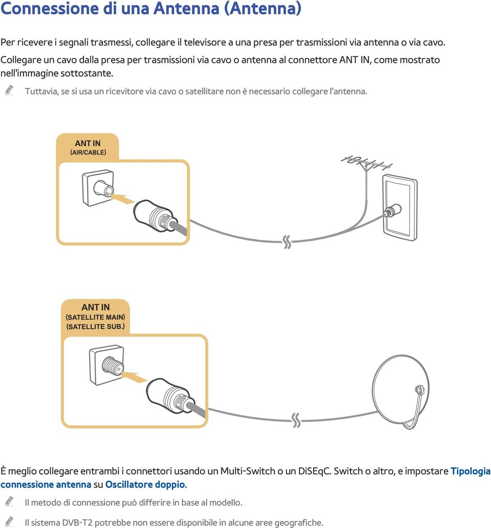 Tuttavia, se si usa un ricevitore via cavo o satellitare non è necessario collegare l'antenna.
