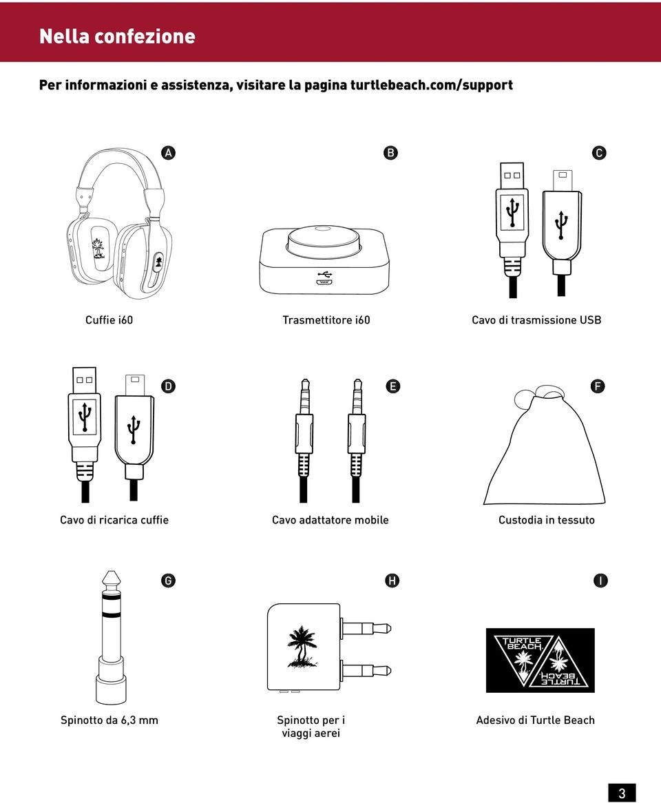 com/support A B C Cuffie i60 Trasmettitore i60 Cavo di trasmissione USB D E