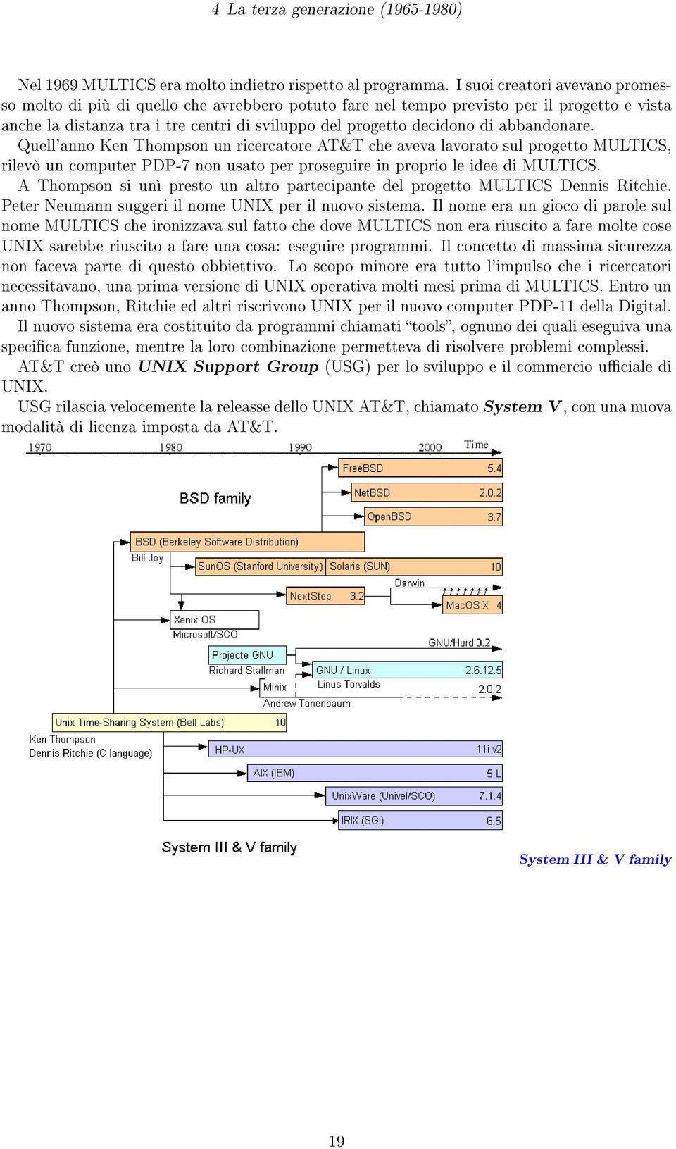 abbandonare. Quell'anno Ken Thompson un ricercatore AT&T che aveva lavorato sul progetto MULTICS, rilevò un computer PDP-7 non usato per proseguire in proprio le idee di MULTICS.