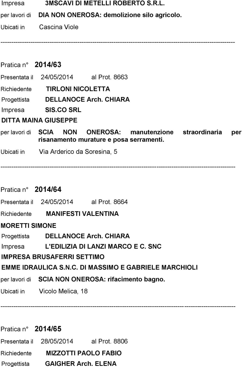 Ubicati in Via Arderico da Soresina, 5 Pratica n 2014/64 Presentata il 24/05/2014 al Prot. 8664 MANIFESTI VALENTINA MORETTI SIMONE DELLANOCE Arch. CHIARA L'EDILIZIA DI LANZI MARCO E C.
