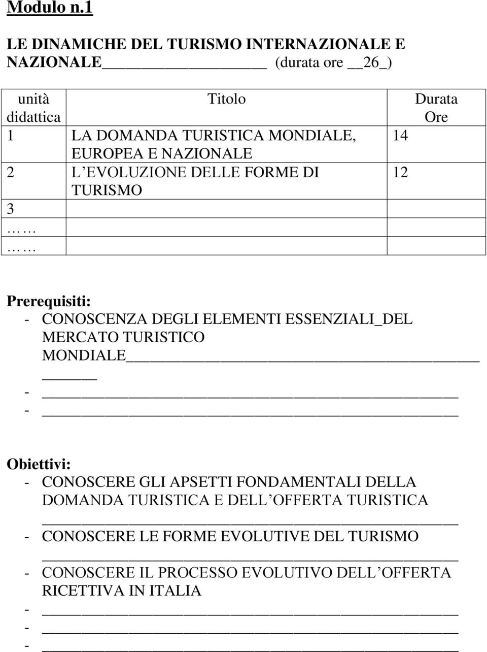 MONDIALE, EUROPEA E NAZIONALE 2 L EVOLUZIONE DELLE FORME DI TURISMO 3 14 12 Durata Ore Prerequisiti: - CONOSCENZA DEGLI