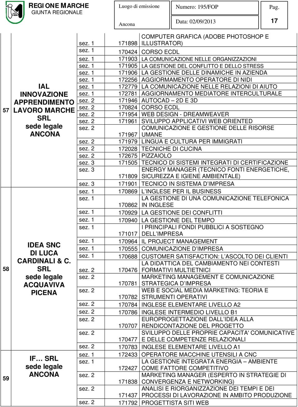 171906 LA GESTIONE DELLE DINAMICHE IN AZIENDA 172256 AGGIORMAMENTO OPERATORE DI NIDI 172779 LA COMUNICAZIONE NELLE RELAZIONI DI AIUTO 172781 AGGIORNAMENTO MEDIATORE INTERCULTURALE 171946 AUTOCAD 2D E