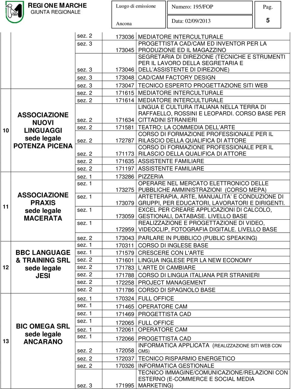 173047 TECNICO ESPERTO PROGETTAZIONE SITI WEB 171615 MEDIATORE INTERCULTURALE 171614 MEDIATORE INTERCULTURALE LINGUA E CULTURA ITALIANA NELLA TERRA DI RAFFAELLO, ROSSINI E LEOPARDI.