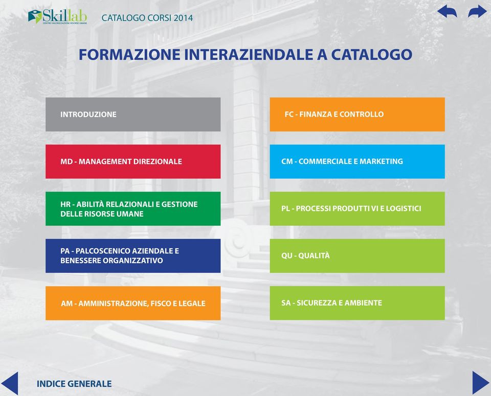 RISORSE UMANE PL - PROCESSI PRODUTTI VI E LOGISTICI PA - PALCOSCENICO AZIENDALE E