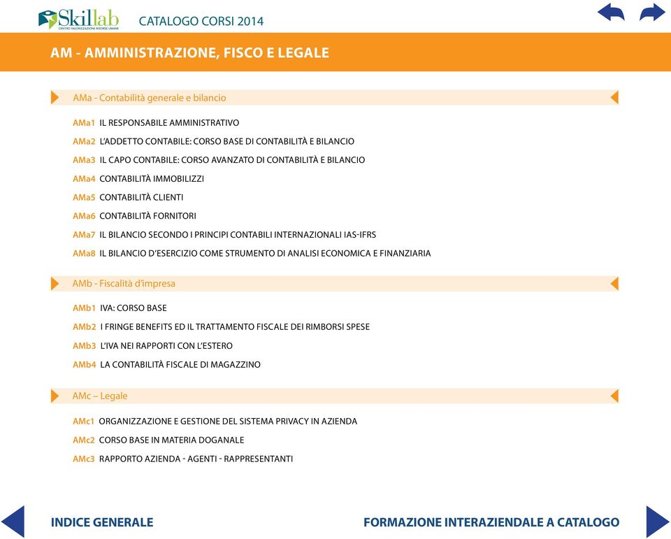 INTERNAZIONALI IAS-IFRS AMa8 IL BILANCIO D ESERCIZIO COME STRUMENTO DI ANALISI ECONOMICA E FINANZIARIA AMb - Fiscalità d impresa AMb1 IVA: CORSO BASE AMb2 I FRINGE BENEFITS ED IL TRATTAMENTO FISCALE