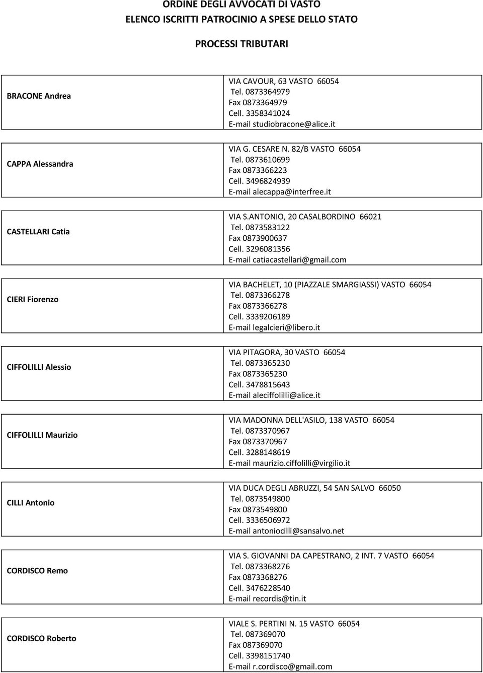 com CIERI Fiorenzo VIA BACHELET, 10 (PIAZZALE SMARGIASSI) VASTO 66054 Tel. 0873366278 Fax 0873366278 Cell. 3339206189 legalcieri@libero.it CIFFOLILLI Alessio VIA PITAGORA, 30 VASTO 66054 Tel.