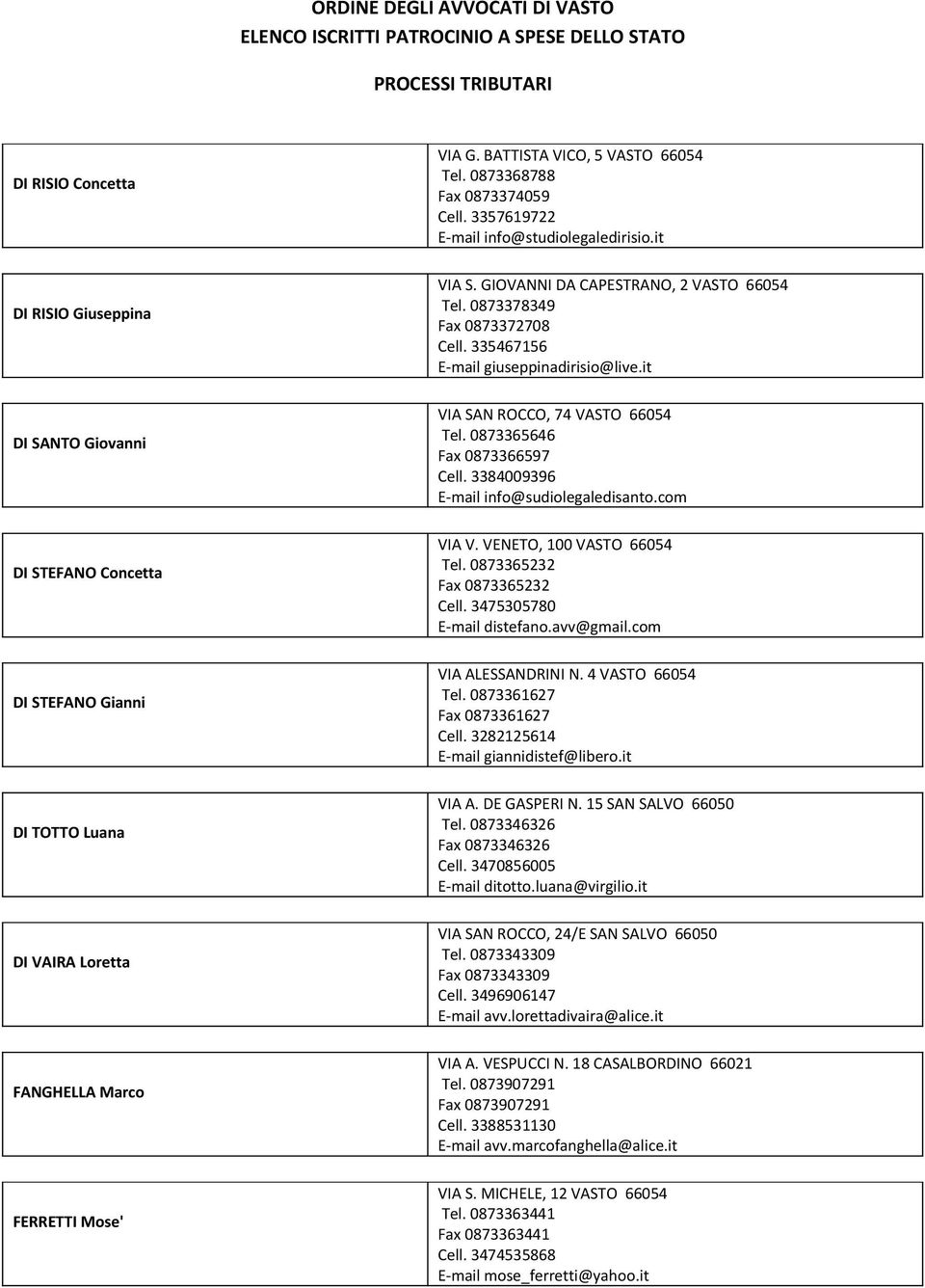 com DI STEFANO Concetta VIA V. VENETO, 100 VASTO 66054 Tel. 0873365232 Fax 0873365232 Cell. 3475305780 distefano.avv@gmail.com DI STEFANO Gianni VIA ALESSANDRINI N. 4 VASTO 66054 Tel.