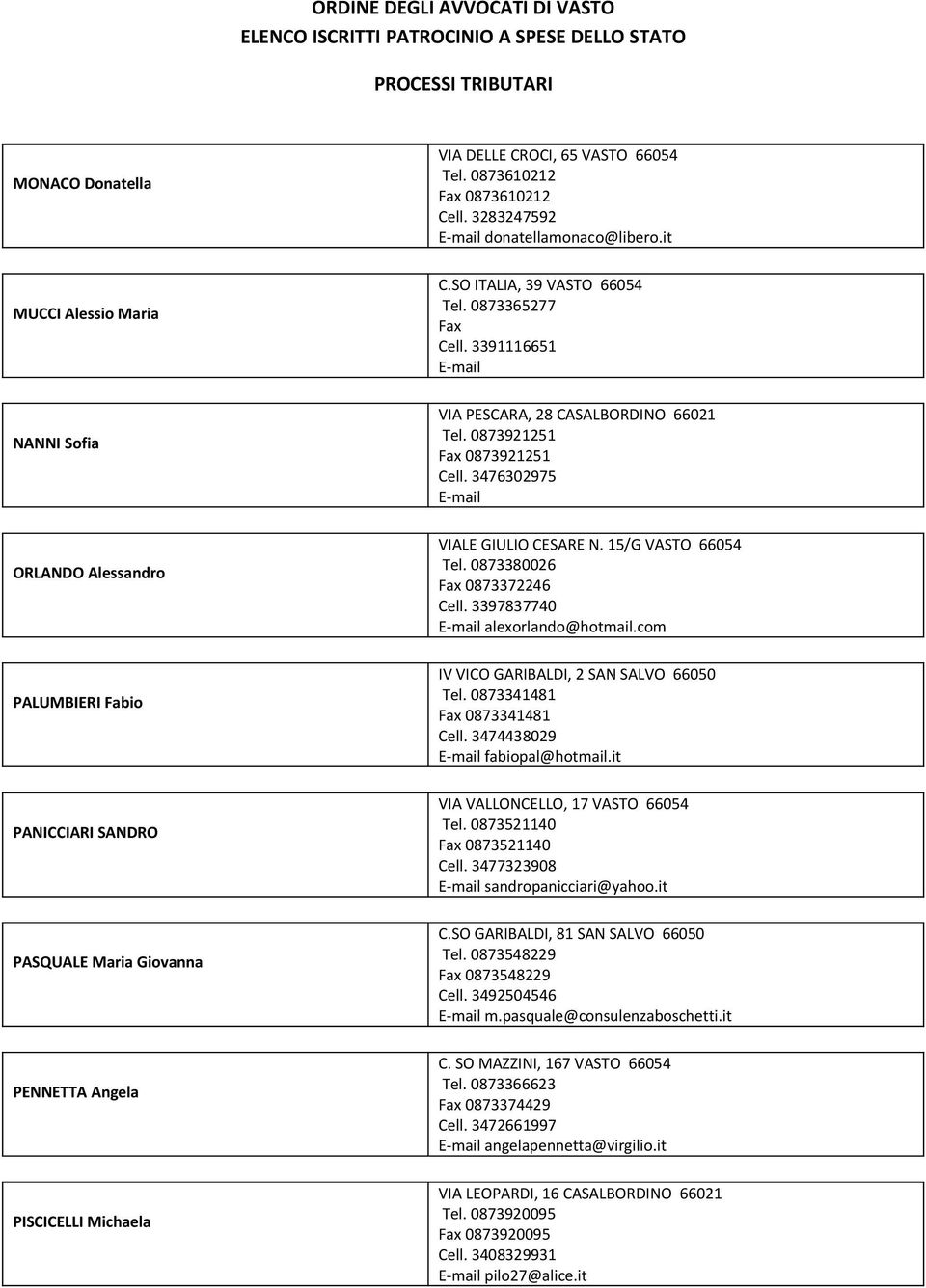 0873380026 Fax 0873372246 Cell. 3397837740 alexorlando@hotmail.com PALUMBIERI Fabio IV VICO GARIBALDI, 2 SAN SALVO 66050 Tel. 0873341481 Fax 0873341481 Cell. 3474438029 fabiopal@hotmail.