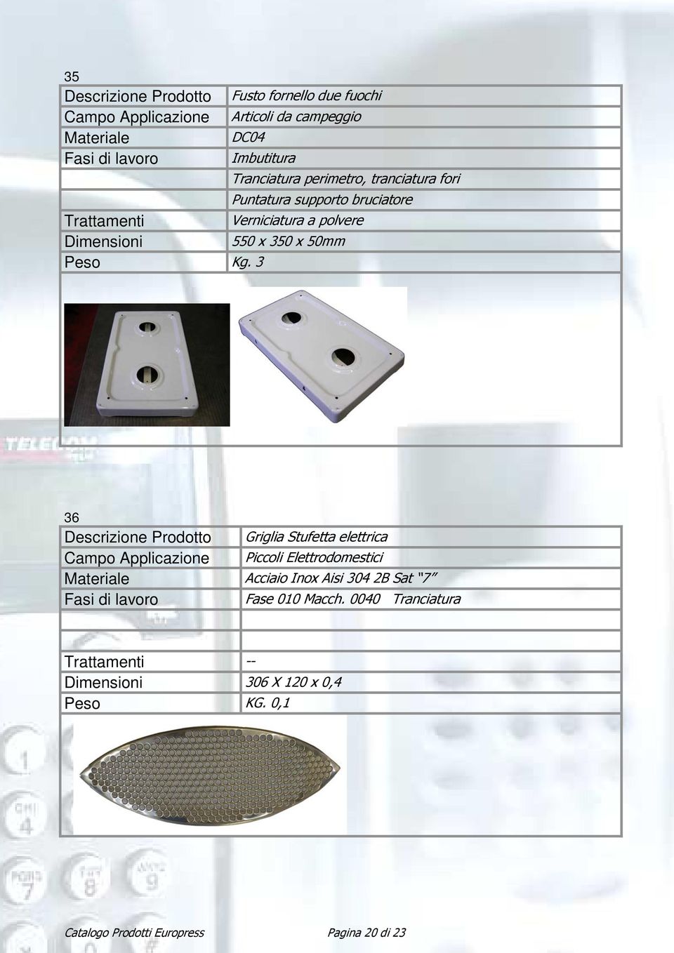 3 36 Griglia Stufetta elettrica Piccoli Elettrodomestici Acciaio Inox Aisi 304 2B Sat 7 Fase