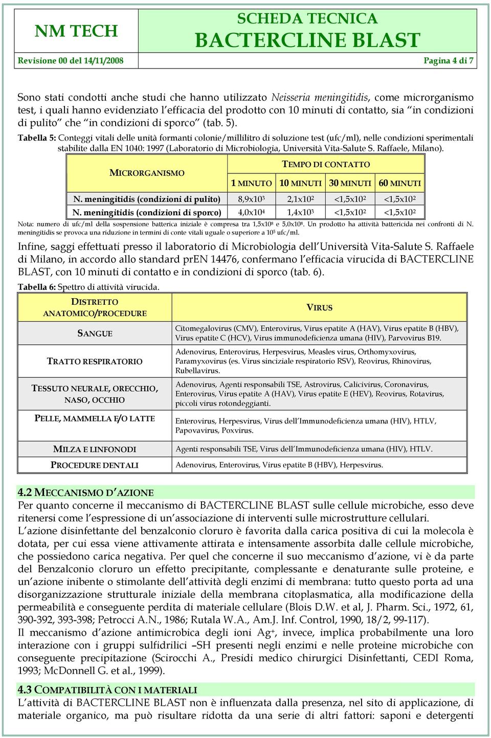 Tabella 5: Conteggi vitali delle unità formanti colonie/millilitro di soluzione test (ufc/ml), nelle condizioni sperimentali stabilite dalla EN 1040: 1997 (Laboratorio di Microbiologia, Università