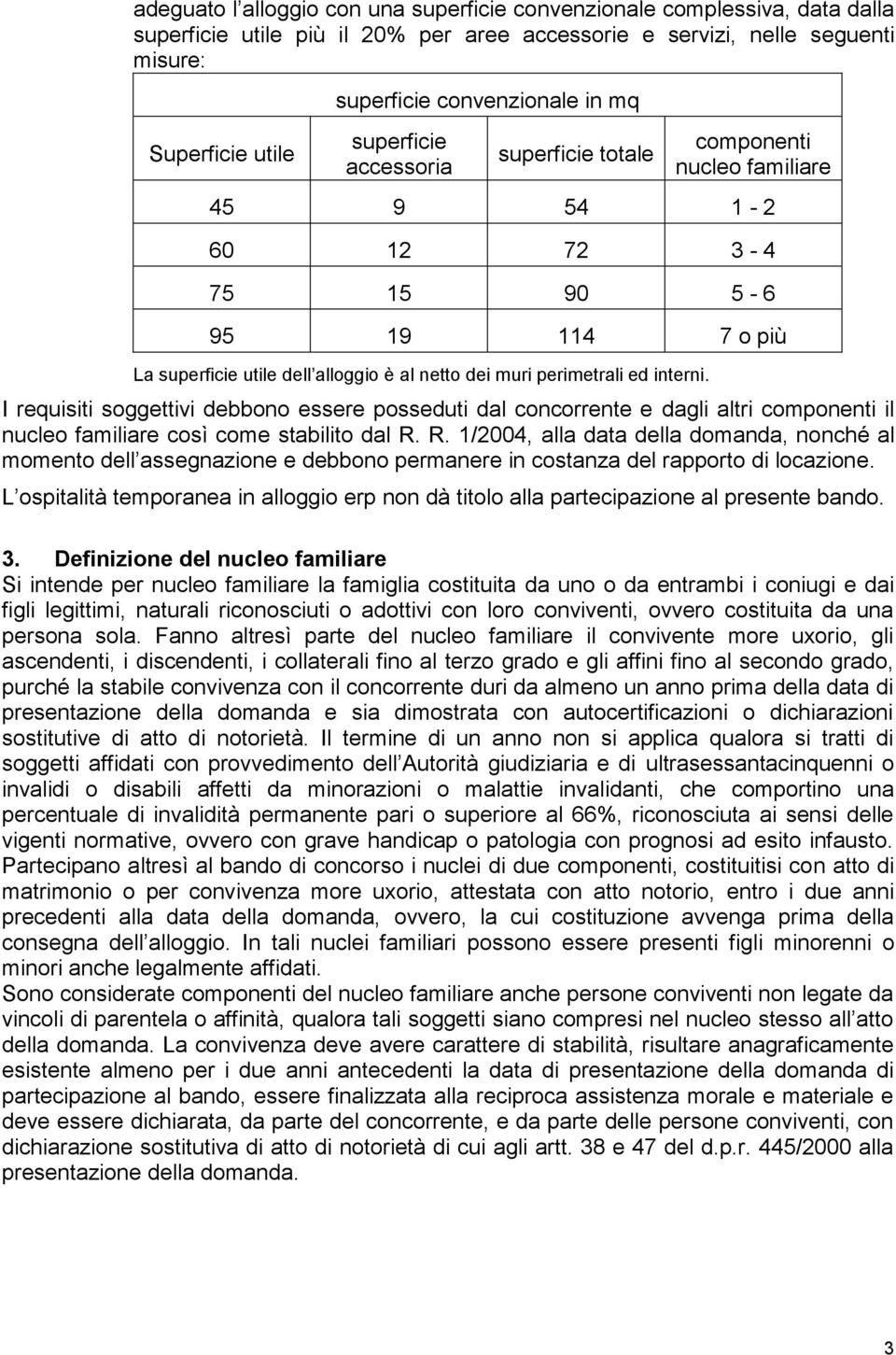 perimetrali ed interni. I requisiti soggettivi debbono essere posseduti dal concorrente e dagli altri componenti il nucleo familiare così come stabilito dal R.