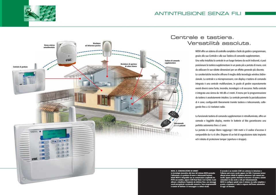 Centrale di gestione Rivelatore di apertura di colore bianco Tastiera di comando supplementare Una volta installata la centrale in un luogo lontano da occhi indiscreti, si può posizionare la tastiera