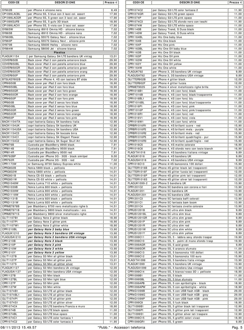 assor 17,90 SY865W Samsung i8910 Omnia HD - silicone bianca 7,02 SY865B Samsung i8910 Omnia HD - silicone nera 7,02 SY960BL Samsung S5570 Galaxy Next - silicone blue 7,02 SY960P Samsung S5570 Galaxy