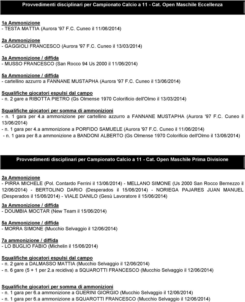 2 gare a RIBOTTA PIETRO (Gs Olmense 1970 Colorificio dell'olmo il 13/03/2014) Squalifiche giocatori per somma di ammonizioni - n. 1 gara per 4.