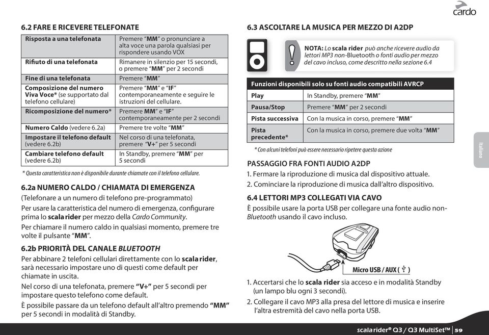 2b) Premere MM o pronunciare a alta voce una parola qualsiasi per rispondere usando VOX Rimanere in silenzio per 15 secondi, o premere MM per 2 secondi Premere MM Premere MM e IF contemporaneamente e