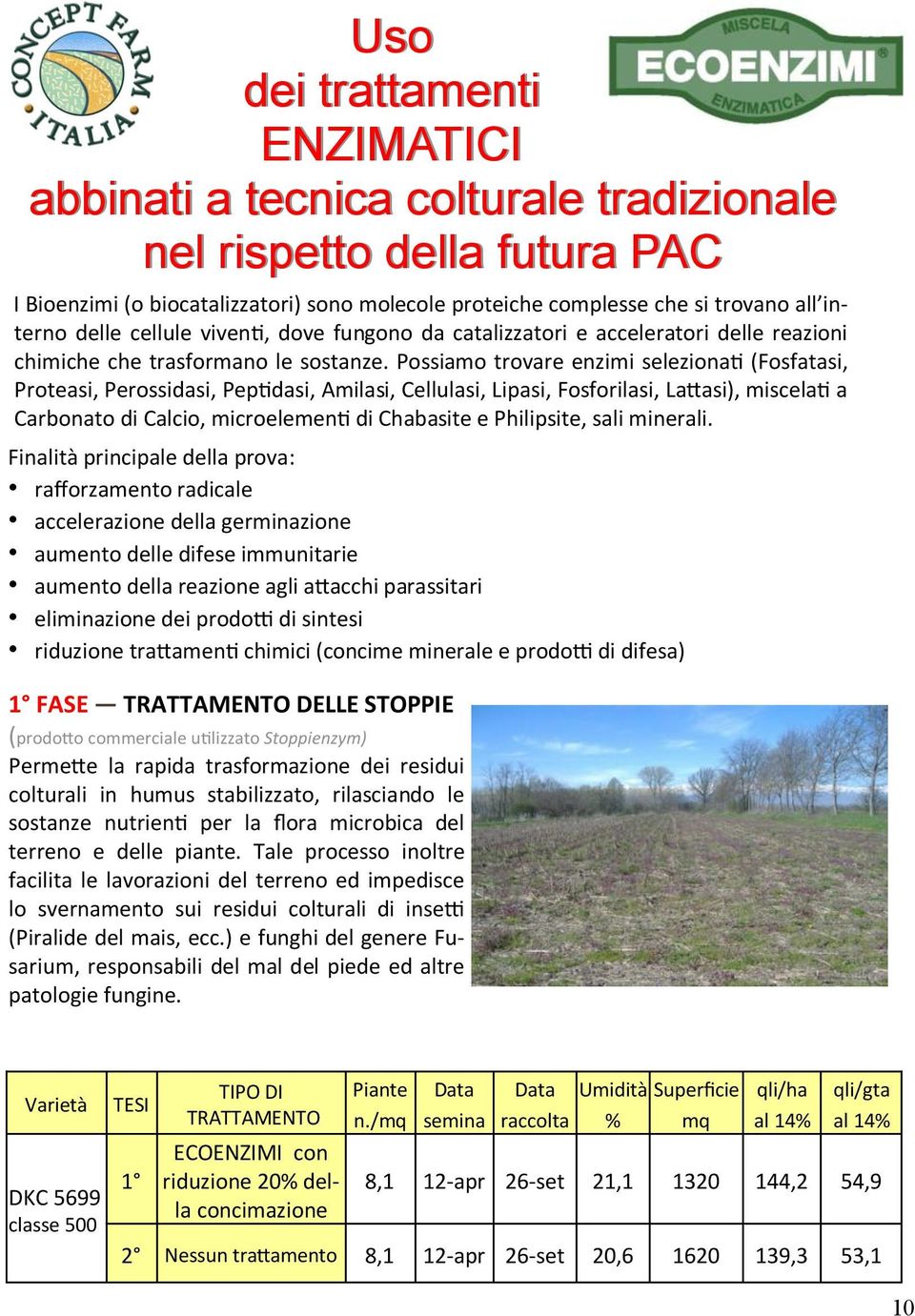 Possiamo trovare enzimi selezionati (Fosfatasi, Proteasi, Perossidasi, Peptidasi, Amilasi, Cellulasi, Lipasi, Fosforilasi, Lattasi), miscelati a Carbonato di Calcio, microelementi di Chabasite e