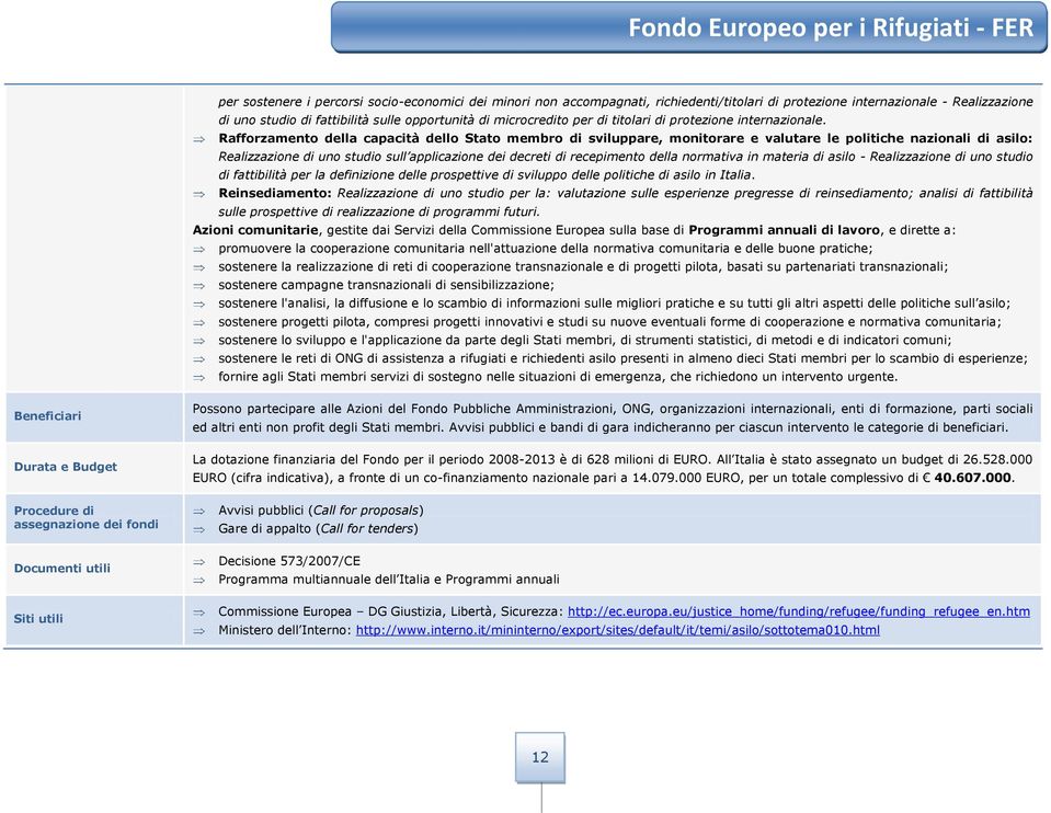 Rafforzamento della capacità dello Stato membro di sviluppare, monitorare e valutare le politiche nazionali di asilo: Realizzazione di uno studio sull applicazione dei decreti di recepimento della