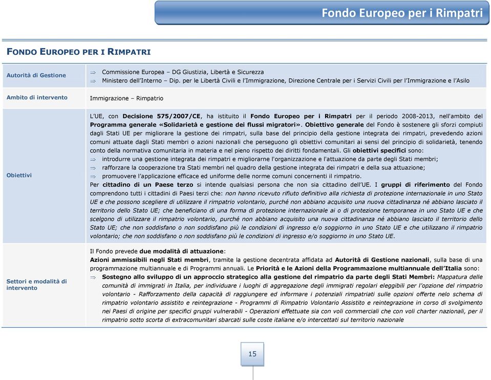 UE, con Decisione 575/2007/CE, ha istituito il Fondo Europeo per i Rimpatri per il periodo 2008-2013, nell'ambito del Programma generale «Solidarietà e gestione dei flussi migratori».