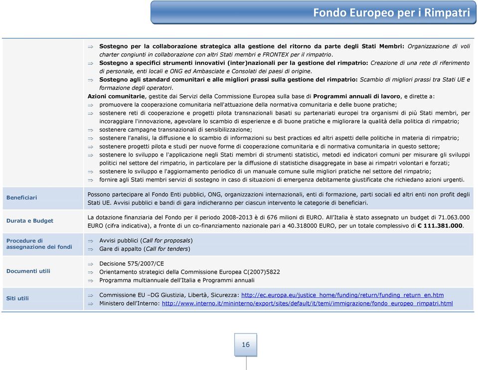 Sostegno a specifici strumenti innovativi (inter)nazionali per la gestione del rimpatrio: Creazione di una rete di riferimento di personale, enti locali e ONG ed Ambasciate e Consolati dei paesi di