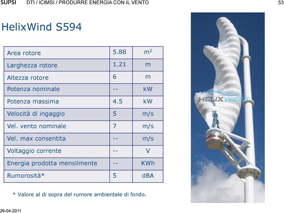 5 kw Velocità di ingaggio 5 m/s Vel. vento nominale 7 m/s Vel.