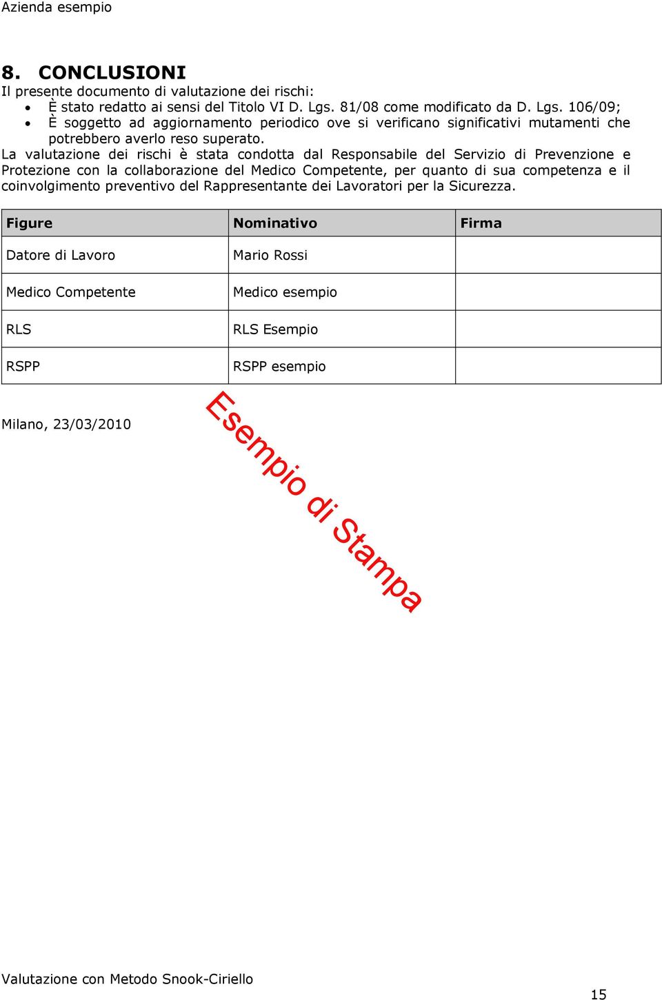 La valutazione dei rischi è stata condotta dal Responsabile del Servizio di Prevenzione e Protezione con la collaborazione del Medico Competente, per quanto di sua