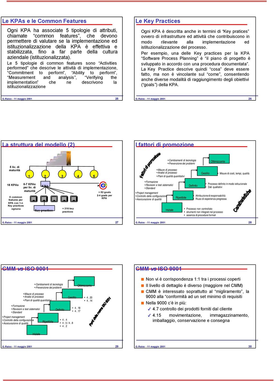 Le 5 tipologie di common features sono Activities performed che descrive le attività di implementazione, Commitment to perform, Ability to perform, Measurement and analysis, Verifying the