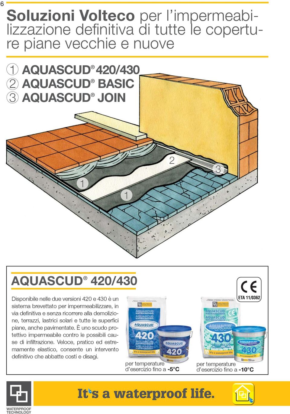 terrazzi, lastrici solari e tutte le superfi ci piane, anche pavimentate. È uno scudo protettivo impermeabile contro le possibili cause di infi ltrazione.