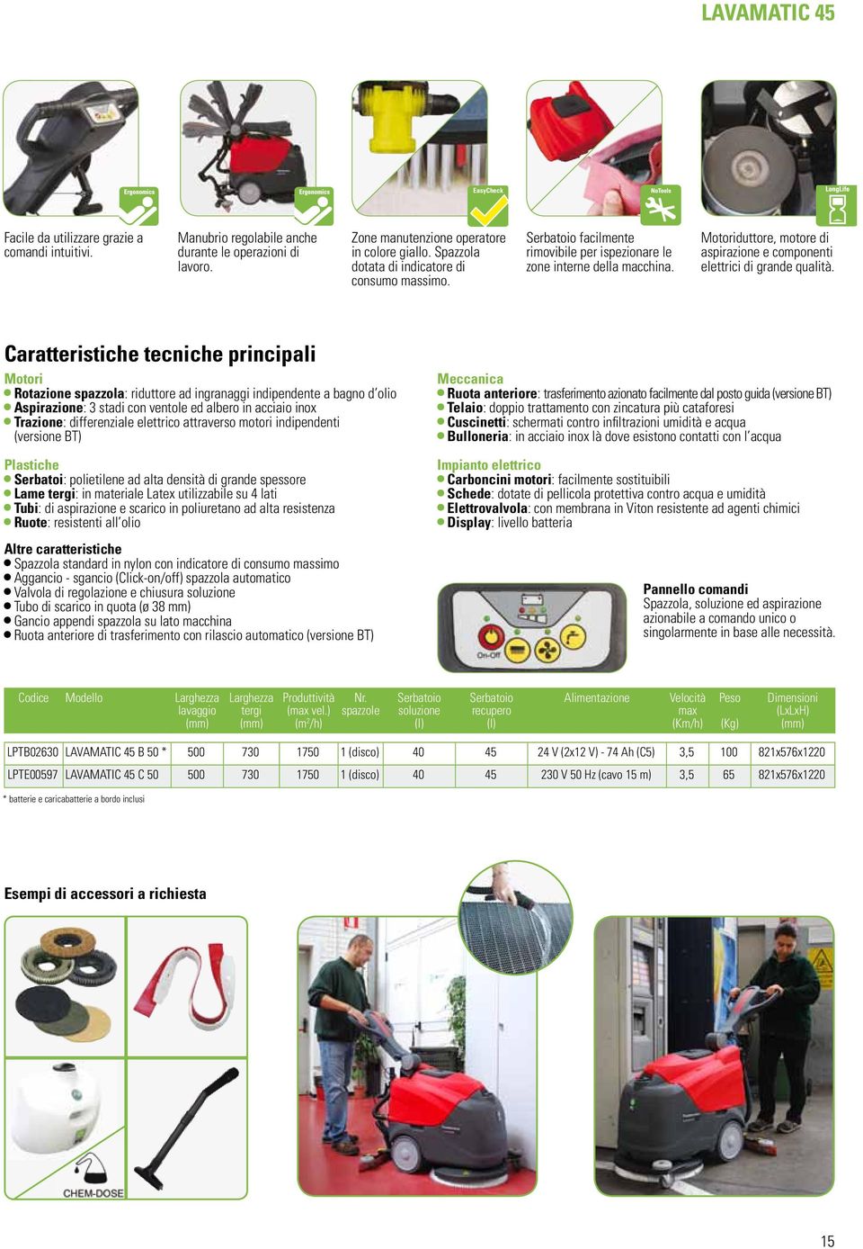 Motoriduttore, motore di aspirazione e componenti elettrici di grande qualità.