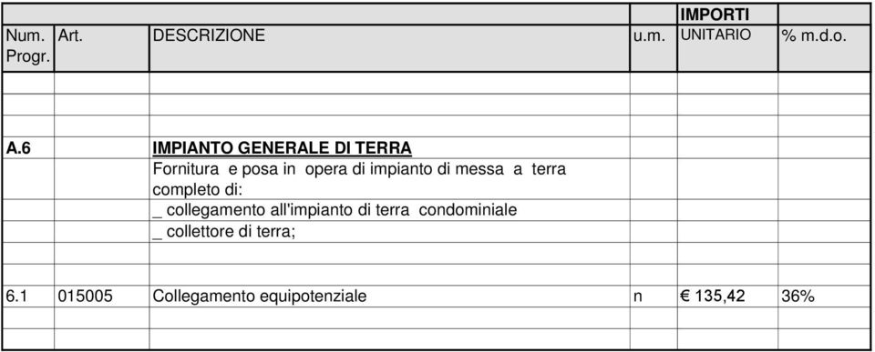 collegamento all'impianto di terra condominiale _