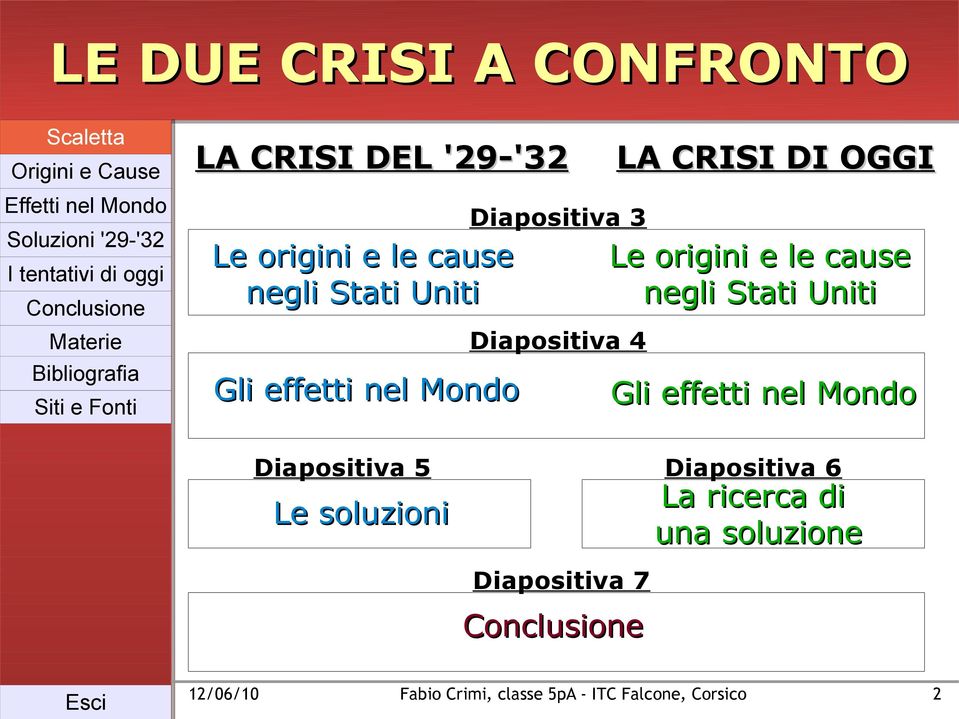 CRISI DI OGGI Le origini e le cause negli Stati Uniti Gli effetti nel Mondo