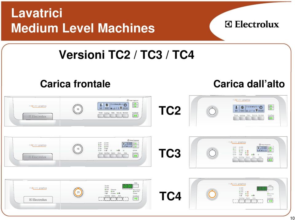 TC3 / TC4 Carica frontale