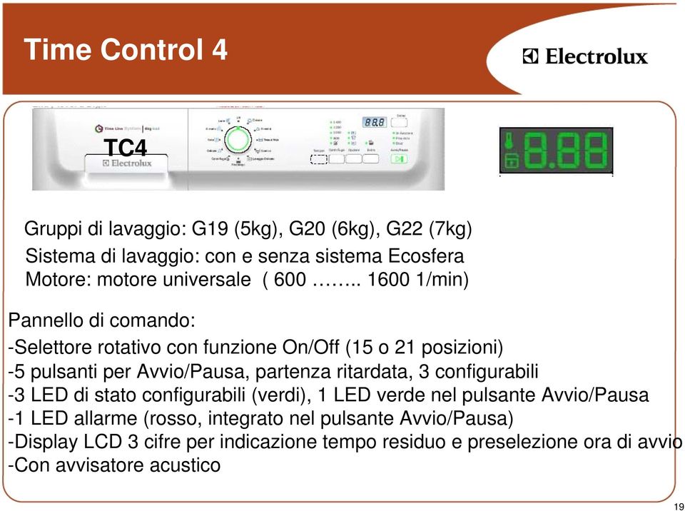 . 1600 1/min) Pannello di comando: -Selettore rotativo con funzione On/Off (15 o 21 posizioni) -5 pulsanti per Avvio/Pausa, partenza