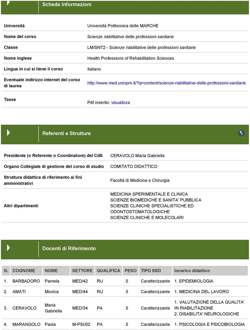 q=content/scienze-riabilitative-delle-professioni-sanitarie Tasse Pdf inserito: visualizza Referenti e Strutture Presidente (o Referente o Coordinatore) del CdS Organo Collegiale di gestione del