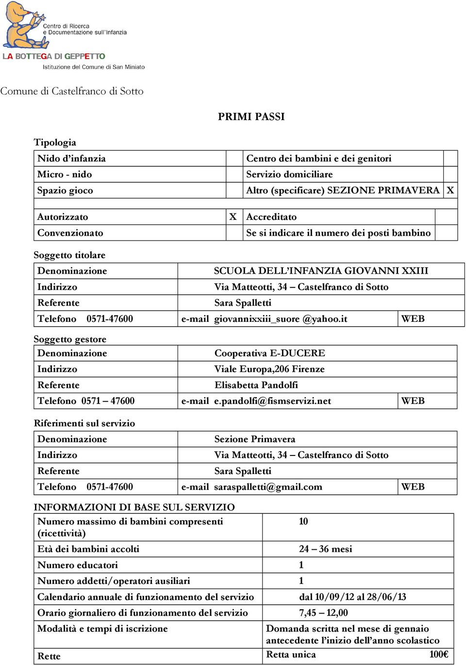 pandolfi@fismservizi.net Sezione Primavera Via Matteotti, 34 Castelfranco di Sotto Sara Spalletti Telefono 0571-47600 e-mail saraspalletti@gmail.