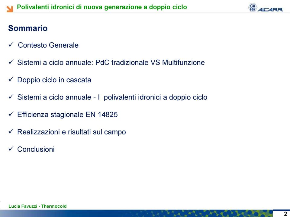 ciclo annuale - I polivalenti idronici a doppio ciclo