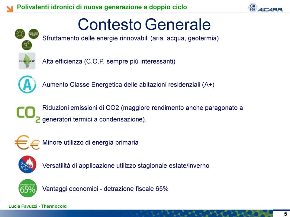 CO2 (maggiore rendimento anche paragonato a generatori termici a condensazione).